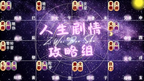 金四局 女|紫微斗数五行局：金四局之海中金